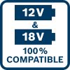 BOSCH 1600A037CH GAL 12V/18V-80 gyorstöltő